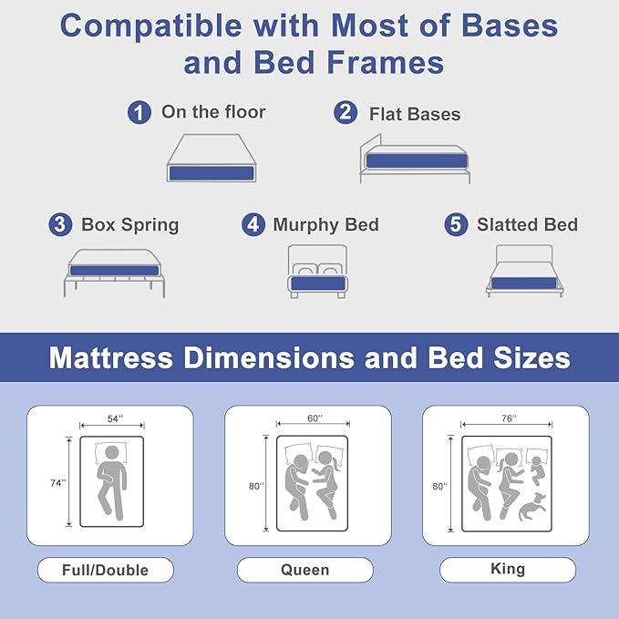Firm Queen Size Mattress 14 Inch Hybrid Queen Mattress with Gel Memory Foam-Cooling Ice Silk Top, Support&Back Pain Relief, Individual Pocket Spring, CertiPUR-US Certified Mattress in a Box