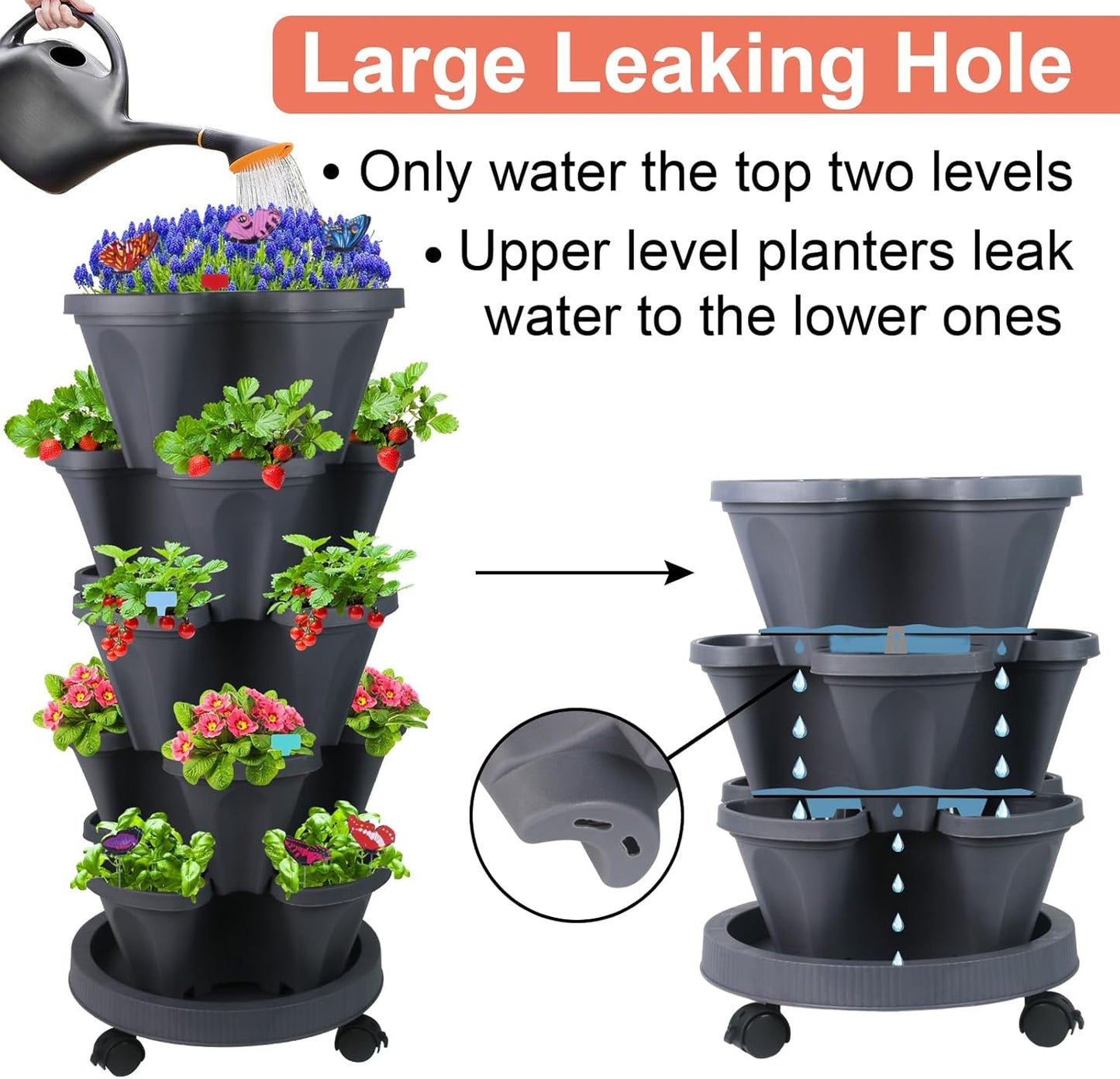 DUNCHATY Stackable Planter, Vertical Strawberry Planter with Garen Tool Set, Self Watering Garden Planter Indoor/Outdoor 5 Tier Herb Planter Pots for Growing Vegetables and Succulents, Dark Gray