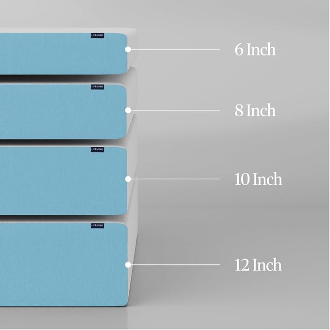 LIFEMENT Basic King Cooling Gel Infused Memory Foam Mattress in a Box | Medium Firm Bed, Fiberglass Free, Certified Pressure Relief Foam, Cooling Comfort Sleep, 8 Inch