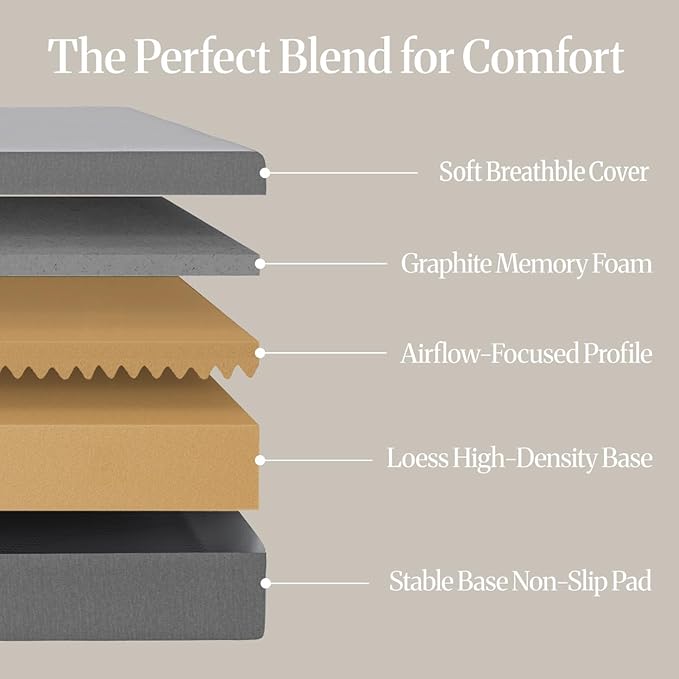 LIFEMENT Basic King Graphite Infused Memory Foam Mattress in a Box | Medium Firm Bed, Fiberglass Free, Certified Pressure Relief Foam, Cooling Comfort Sleep, 12 Inch