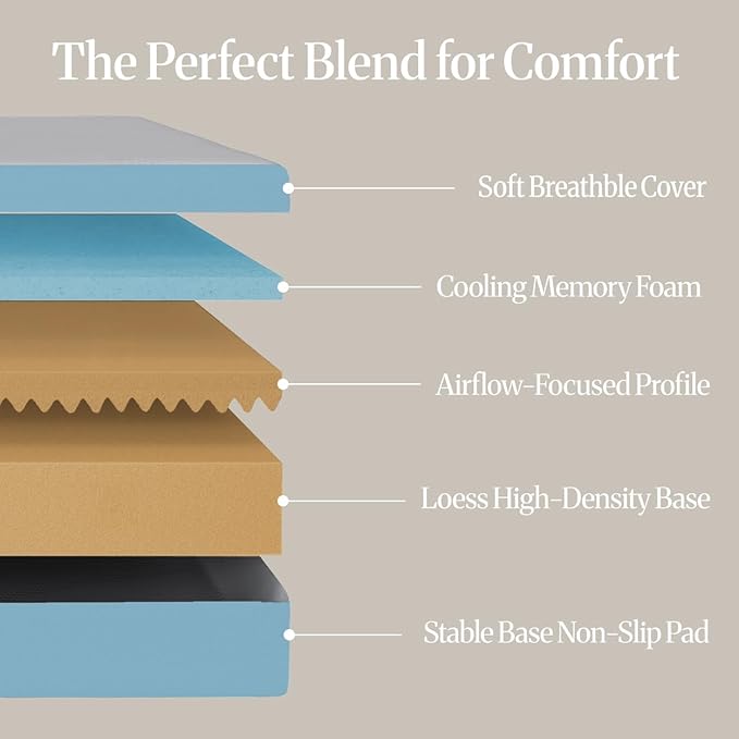 LIFEMENT Basic Full Cooling Gel Infused Memory Foam Mattress in a Box | Medium Firm Bed, Fiberglass Free, Certified Pressure Relief Foam, Cooling Comfort Sleep, 12 Inch