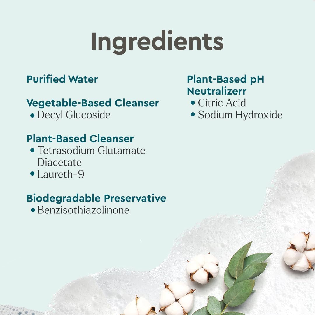 Puracy Multi-Surface Cleaner Concentrate - TikTok Trend Items, Natural All Purpose Cleaning Solution, Plant-Powered Cleaner Must Haves from TikTok Made Me Buy It (Free & Clear, 16 fl oz)