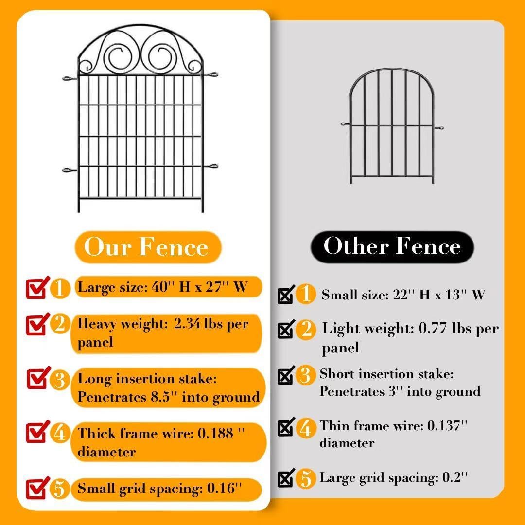 Tall Garden Fence with Gate, 40 Inch(H) 4 Panels Total Length 8.8 Ft Dog Fences Outdoor for Yard, Black Metal No Dig Fencing for Dogs, Reusable Decorative Fence for Garden│Patented