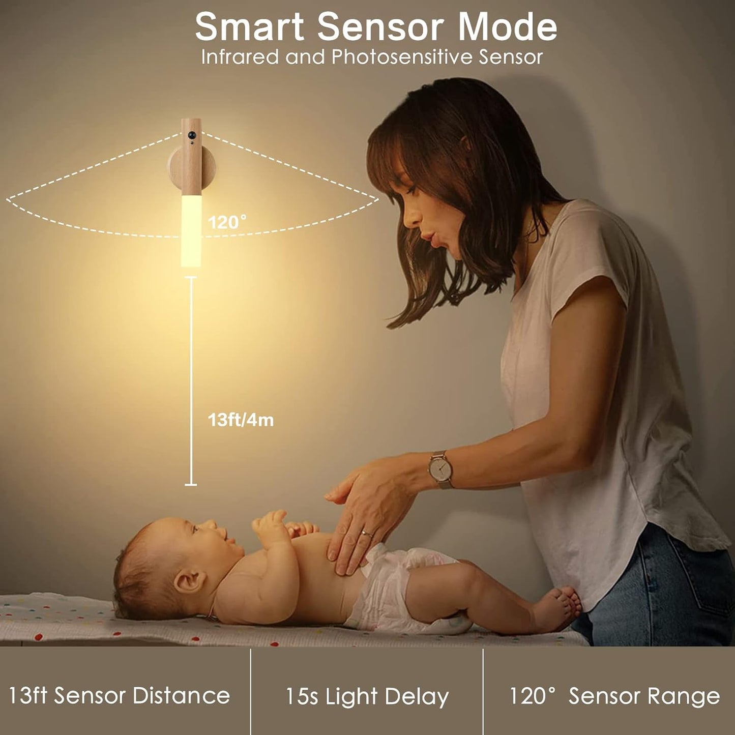 Montford Wall Sconces Set of Two Battery Operated, Motion Sensor Night Light Magnetic Wall Light Rechargeable Wall Sconce, Peel and Stick Sconce Lights for Hallway