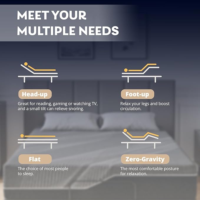 Split King Adjustable Bed Frame with 14 inch Gel Memory Foam Mattress, CertiPUR-US Certified Fiberglass Free, Zero Gravity & Wireless Remote, Head & Foot Incline, 80"×76"