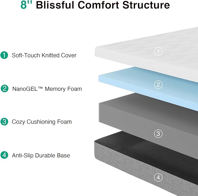 Novilla Mattress Queen Size, 8 Inch Cooling Memory Foam Queen Mattress in a Box for Contour Support & Pressure Relieving & Plush Comfort, CertiPUR-US Certified Foam