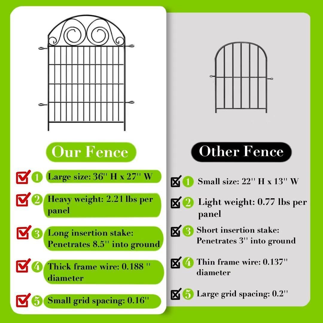 Tall Garden Fence Animal Barrier with Gate, 36 in(H) 14 Panels Garden Fences and Borders for Dogs, Dog Fence Outdoor for Yard, Total Length 30.6 Ft Metal Temporary Fencing│Patented