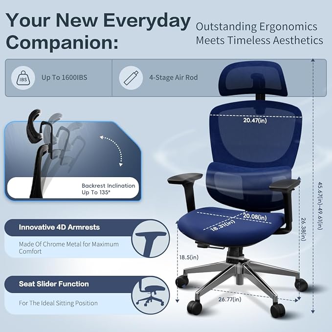 Ergonomic Office Chair, High Back Desk Chair with 4D Armrests, 135° Reclining Swivel Chair with 3-Level Tilt Lock, 2D Headrest & Sliding Seat, Dual Back Support, Adjustable Lumbar, Heavy Duty 1600 lbs