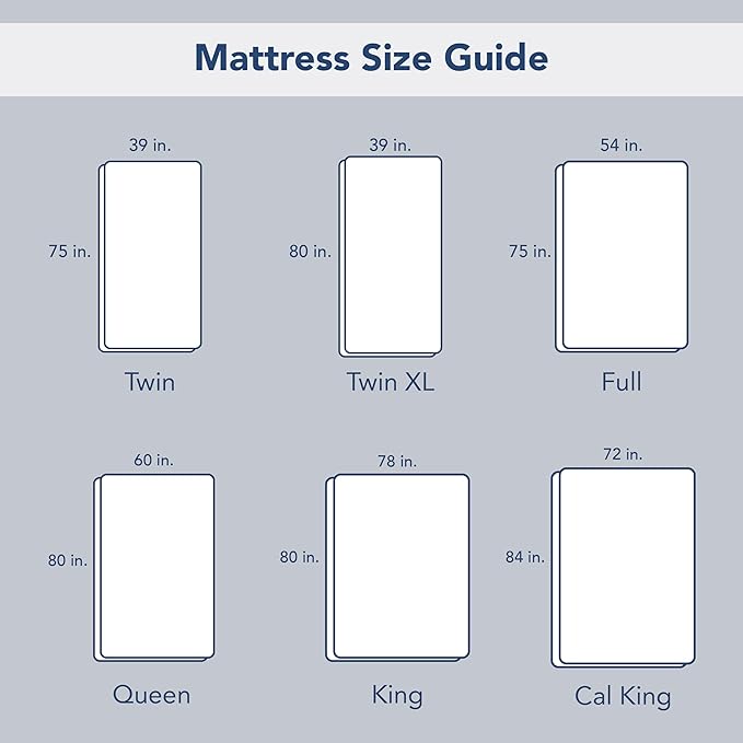 Serta Air Dry Extra Comfort Plus 100% Cotton Fabric Quilted Mattress Pad, Cooling and Breathable Mattress Cover, Moisture Wicking Protection with 18" Deep Pocket, Twin, White