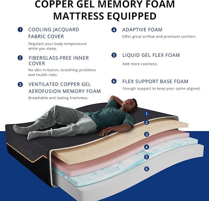 Twin XL Adjustable Bed Base Frame with Wireless Remote + 14 Inch Copper Memory Foam Mattress Bed in a Box, Head and Foot Incline & Massage, Zero Gravity, Fiberglass Free, 80" × 38"