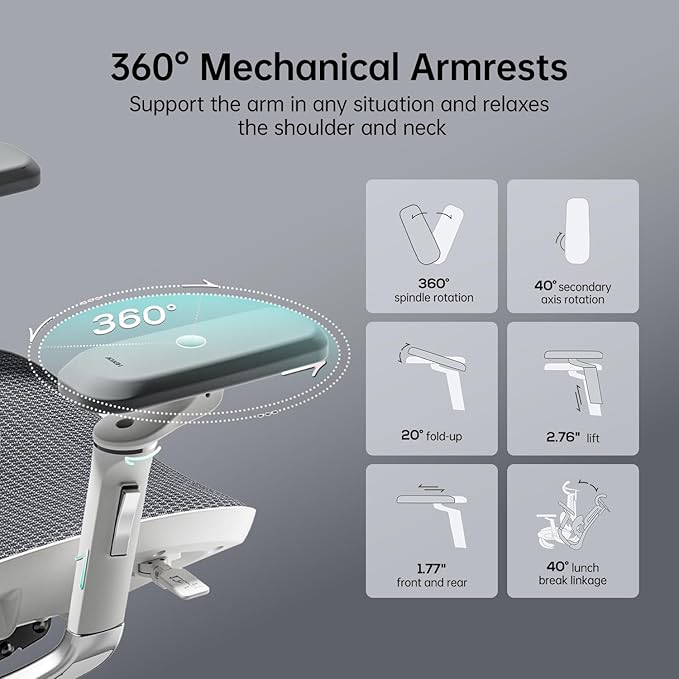 Hbada E3 Ultra Ergonomic Chair, with 3-Zone Dynamic Lumbar Support, 360° Mechanical Armrest, 4D Adjustable Headrest, Aluminum Alloy, Mesh Chair, Grey