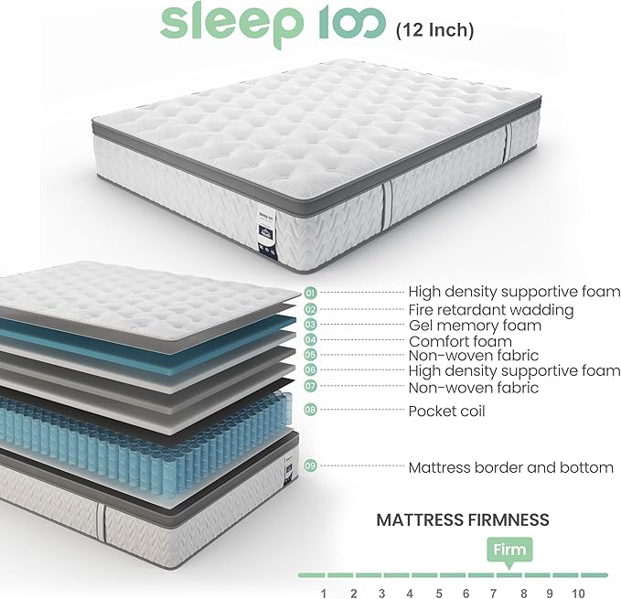 King Mattress 10 Inch, 5-Zone Deep Sleep Firm Mattress with Extra Lumbar & Shoulder Support, Hotel Collection Hybrid Mattresses Pain Relief - Fiberglass Free & No Odor - 365 Night Trial
