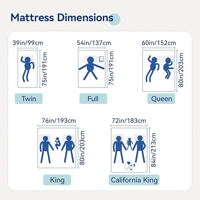 Amazon Basics Memory Foam Mattress, Medium Firm, 10 Inch, Queen, White/Grey