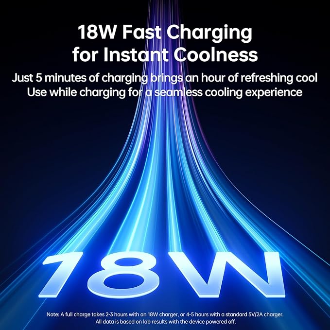 JISULIFE Table Purifier Fan, 3-in-1 Air Purifier Cool: HEPA H11 Filter, 7-Color RGB Light, 100-Speed, 10000mAh Battery, 120° Oscillating Desktop Fan for Gaming/Office Desk