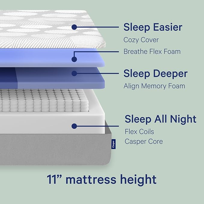 Casper Sleep Original Hybrid Twin XL Mattress – Medium Feel with Zoned Support – Motion Isolation – Breathable, Cooling Memory Foam – 100-Night Trial – CertiPUR-US