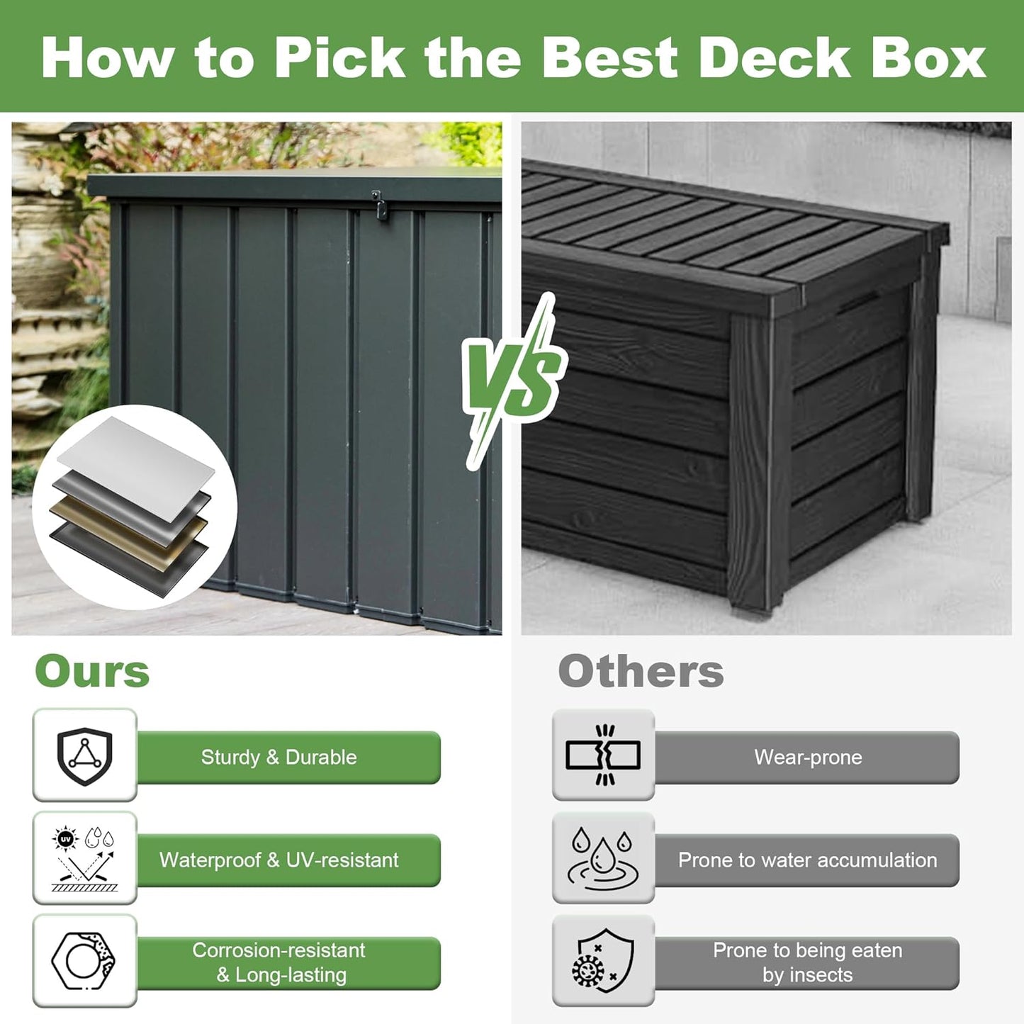 Domi 160 Gallon Deck Box, Outdoor Metal Lockable Storage Cabinet, Waterproof Steel Outdoor Bench with Lockable Lid, Side Handles & Rolling Casters for Outside Cushions, Pillows, Garden Tools, Grey