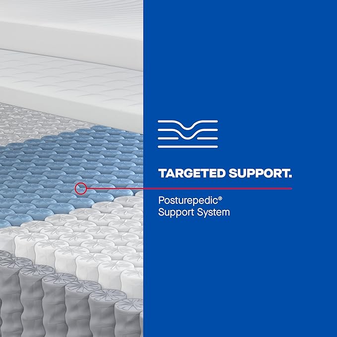 Sealy Posturepedic® Fayette 14" Soft Pillowtop Innerspring Mattress - Twin Long