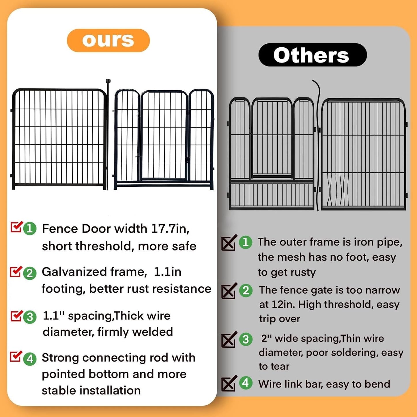 56in(H) Garden Fence, 10 Panels Total 22.1 Ft(L), Garden Fence with Low Threshold Gate, Anti Dig Fence Barrier, Fencing for Garden Beds, Black Metal Decorative Garden Fencing