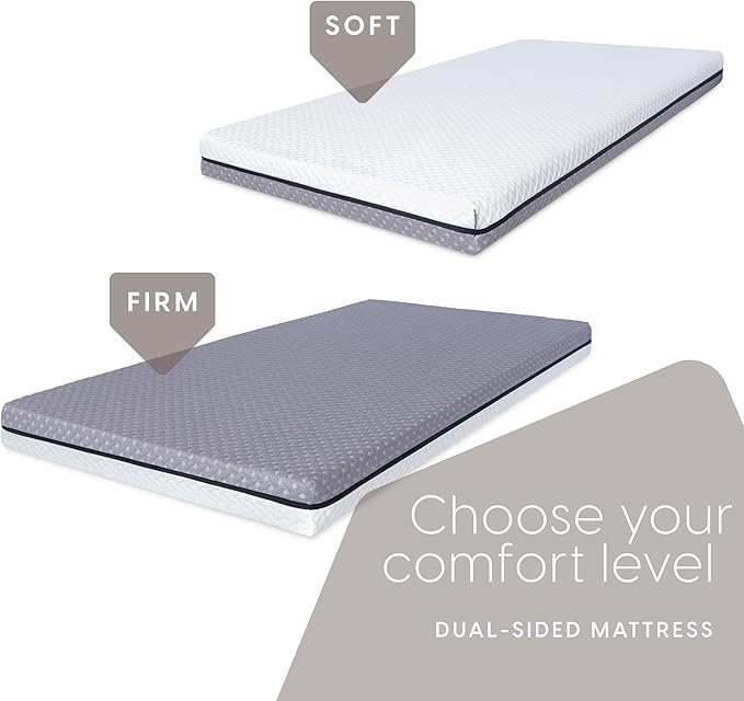 Milliard 5 in. Deluxe Memory Foam Mattress Twin, Dual-Sided - for Bunk Bed, Daybed, Trundle or Folding Bed Replacement (2 Pack)