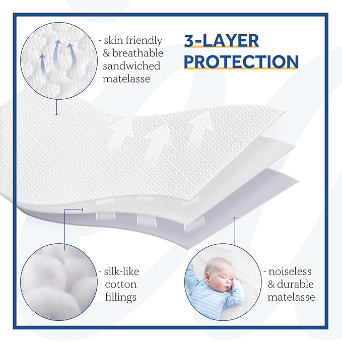 Sealy Heated Mattress Pad Full Size 54x75 Inch, Zone Heating Electric Bed Warmer with Deep Pocket, 10 Heat Setting Controller & 1-12 Hours Auto Shut Off, Knitted Breathable Heated Mattress Cover