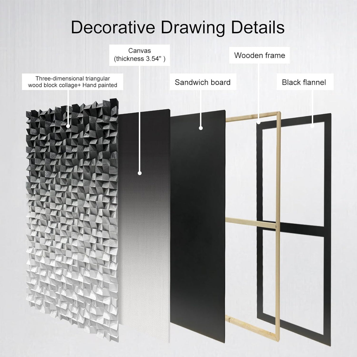 LIUZEYUE - Wooden Block Stereoscopic Painting Geometric Modeling Wall Decoration 3D Wooden Artwork Living Room Bedroom Background Wall Office Decoration Black and White Gradient 31.5 x 63 inches