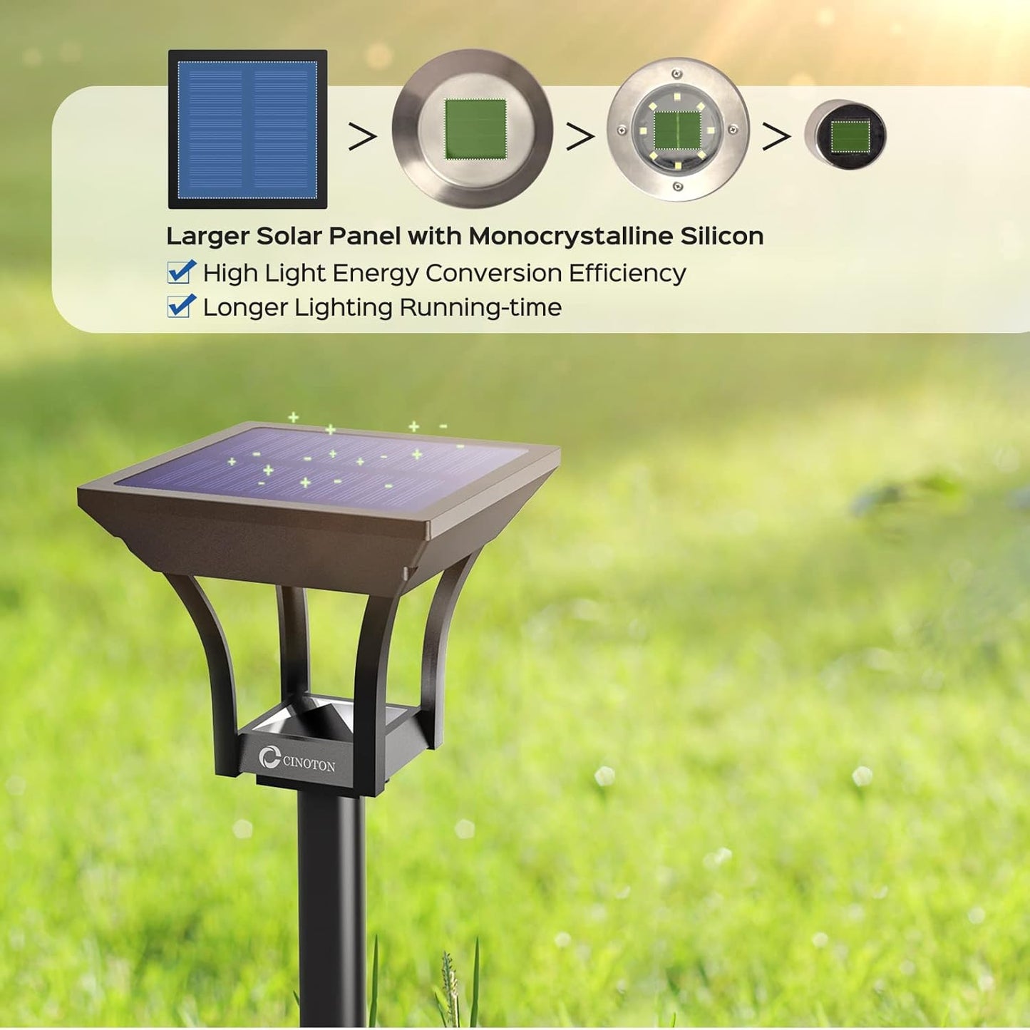 CINOTON RGBW Solar Landscape Pathway Outdoor Lights with 3 Lighting Modes, IP65 Waterproof LED Solar Powered Wall Lights for Garden Yard Lawn Path Driveway Pool Backyard Warm White & Multicolor 4 Pack
