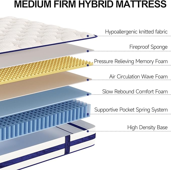 Vesgantti Twin Mattress,12 Inch Hybrid Innerspring Mattress in a Box with Memory Foam,Back Support & Pressure Relief,Medium Firm Feel for Teenagers (Twin Size)