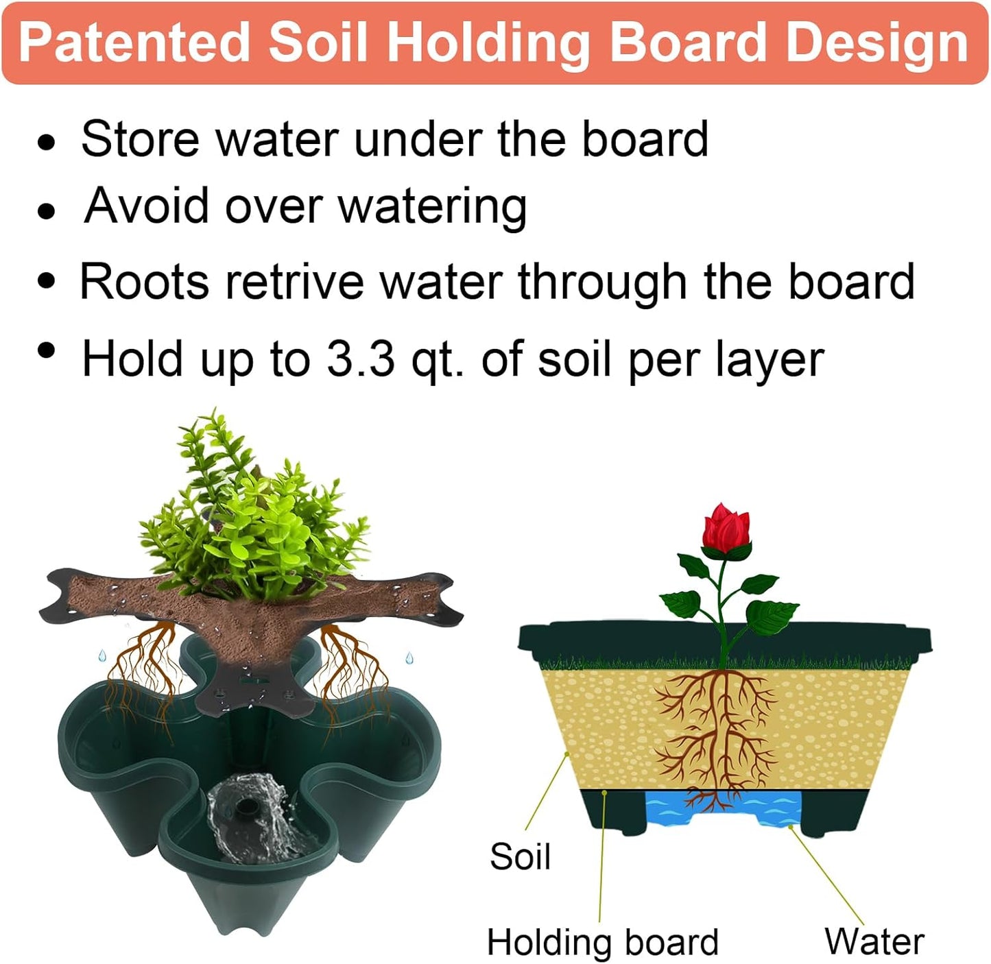 DUNCHATY Stackable Planter, Vertical Garden Planter with Wheels and Tools, Self Watering Strawberry Planter Indoor/Outdoor 6 Tier Herb Planter Pots for Growing Vegetables and Succulents,Pine Green