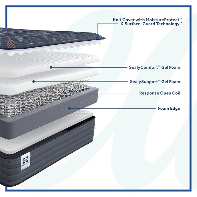 Sealy Warner 12" Medium Tight Top Innerspring Mattress - Twin Long