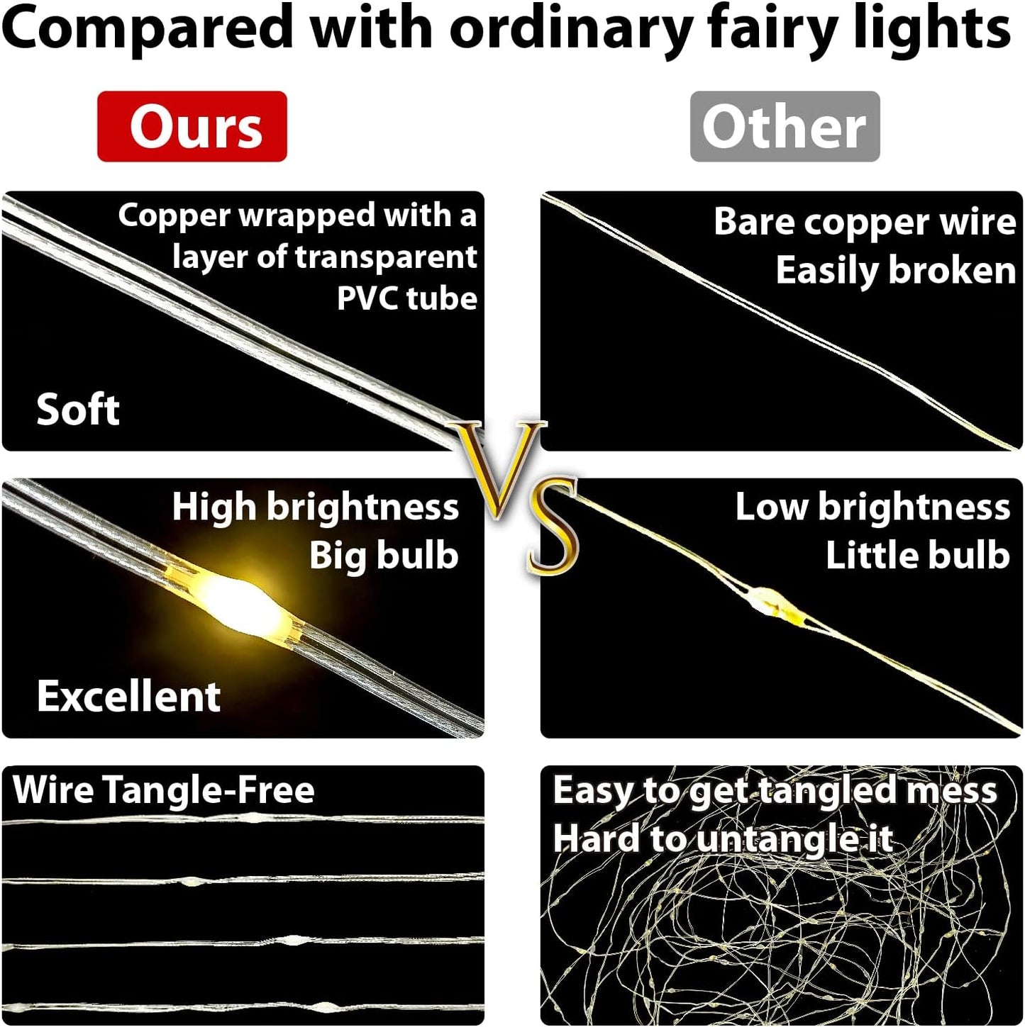 HXWEIYE 300LED Pink Fairy Curtain Lights for Bedroom, 3mx3m 8 Modes USB Plug in Window Christmas Led String Hanging Lights with Remote for Backdrop Wedding Party Home Garden Outdoor Indoor