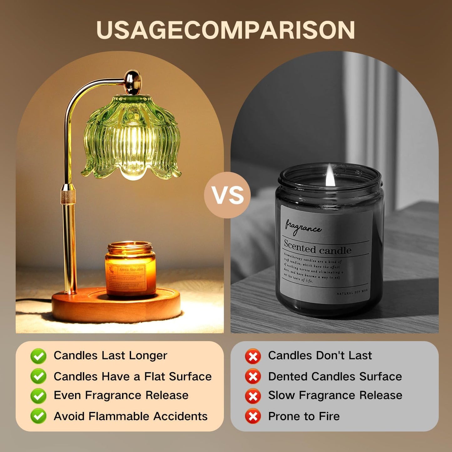 GEEZO Fragrance Candle Warmer Lamp，Electric Candle Warmer with Timer & Dimmer，Mom Christmas Birthday Gifts for Women, House Warming Gifts New Home Bedroom Decor