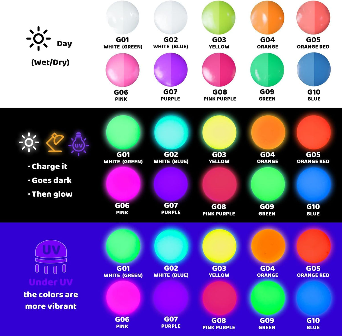 ARTME Glow in The Dark Paint, 10 Bright Colors 60ml/2oz Blacklight Paint Set, Neon Craft Paint, Acrylic Glow Fluorescent Paint Perfect for Art Painting, DIY projects, Halloween and Christmas Decoration