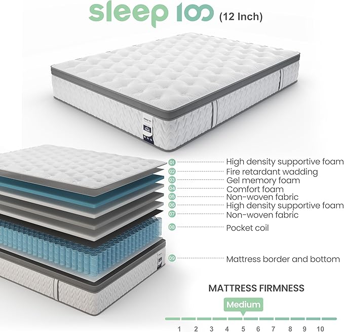 King Mattress 12 Inch – Hybrid Mattresses for Back Pain, Extra Lumbar & Shoulder Support, Fiberglass-Free & No Odor, 365-Night Trial