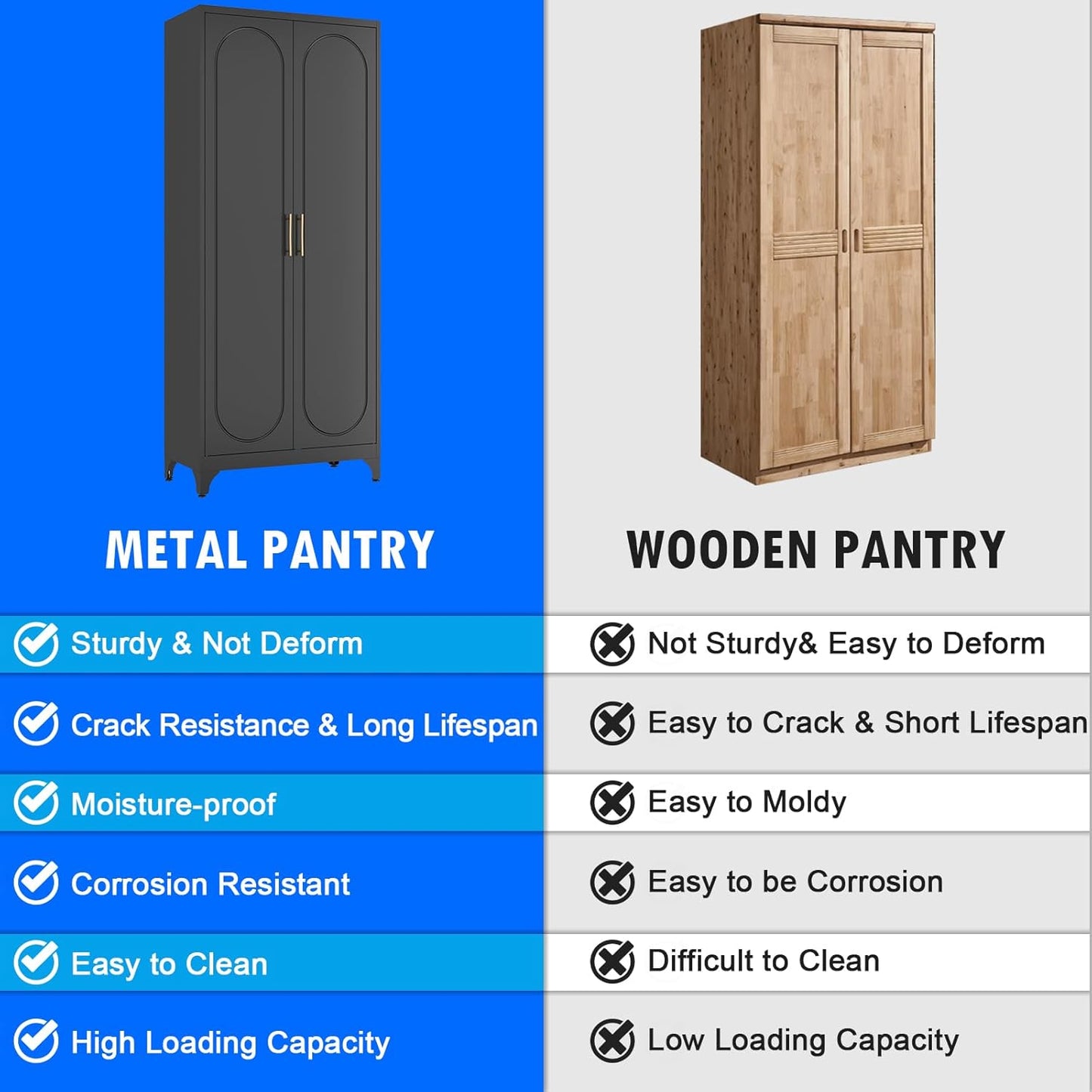 Pantry Cabinet, 75 Inch Tall Kitchen Storage Cabinet, Metal Pantry Cabinets with Doors and Adjustable Shelves, Black Freestanding Food Cupboard for Living, Dinning Room-Assembly Required