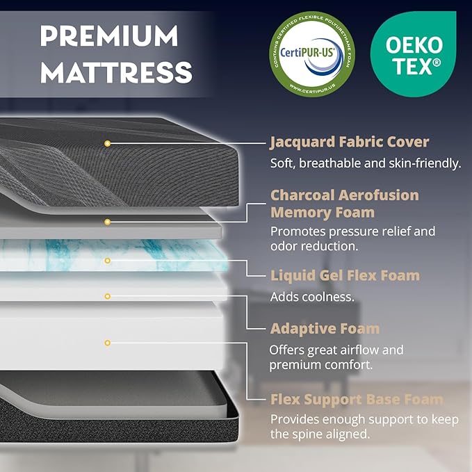 Queen Adjustable Bed Base Frame with Wireless Remote + 14 Inch Queen Gel Memory Foam Mattress Bed in a Box, Head and Foot Incline, Zero Gravity, Fiberglass Free, 80" × 60"