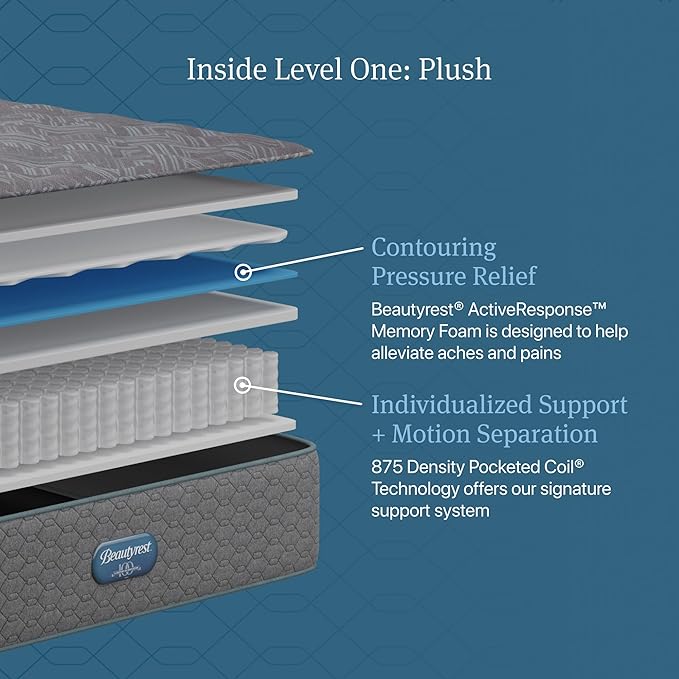 Beautyrest Prime Dream Plush 13.75" Mattress - King - Durable Pocketed Coil, Support, Pressure Relief, Cooling, Motion Separation; 100 Night Sleep Trial and 10 Year Warranty