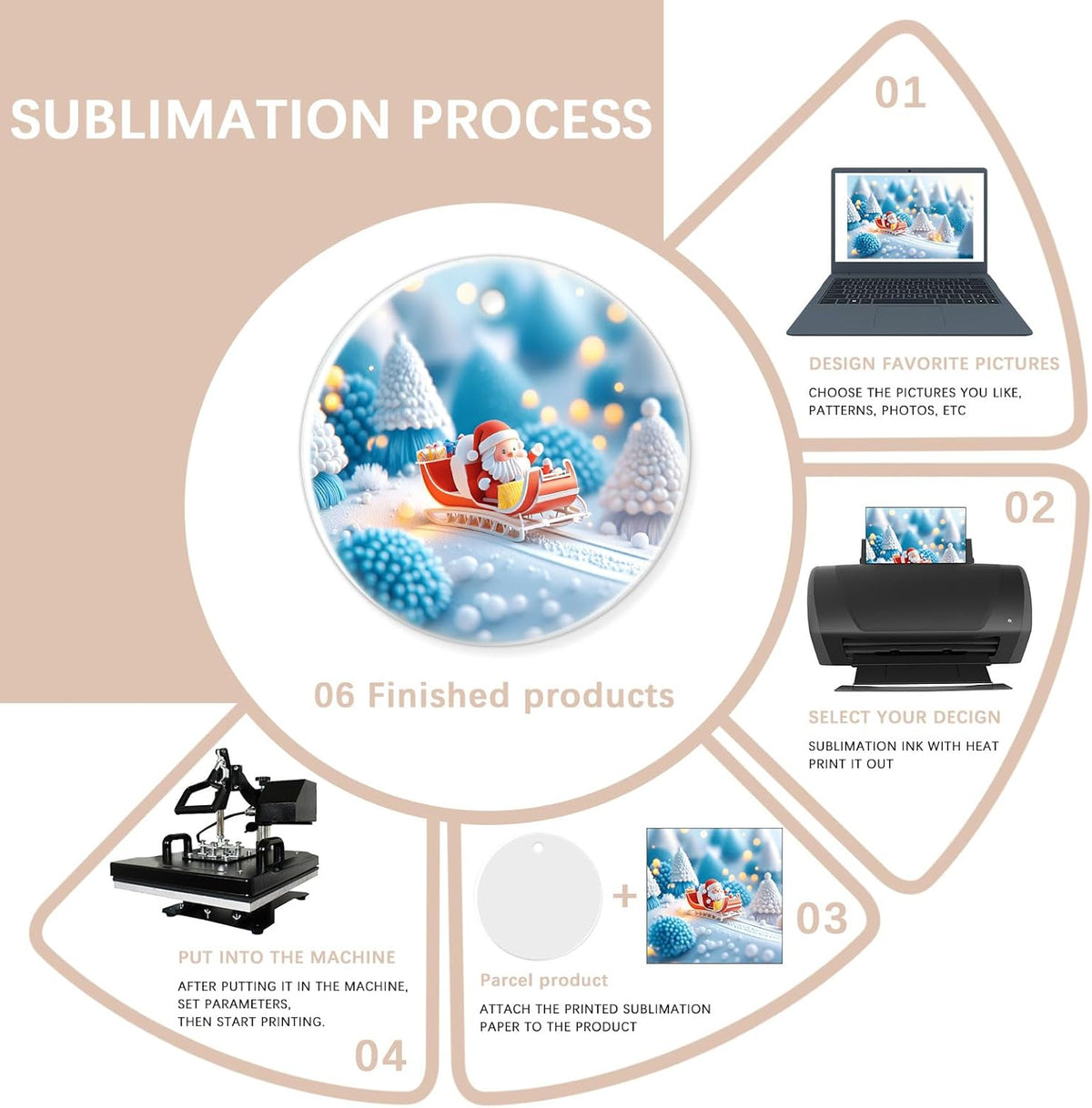 50 PCS Sublimation Ceramic Ornament Blank 3 inch Round Crafting DIY Personalized Christmas Home Decor Bulk Two-Sided Printed White Ceramic Decoration