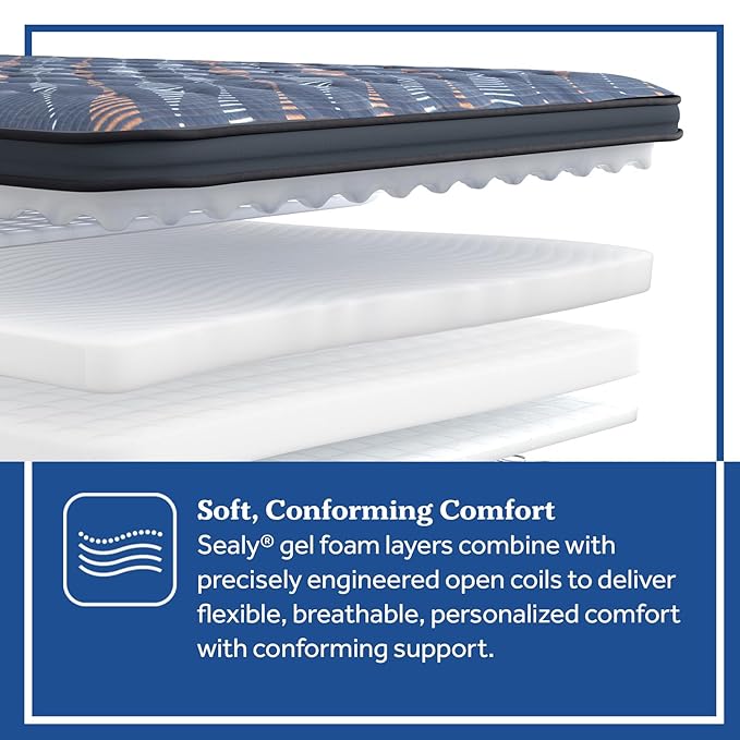 Sealy Warner 14" Soft Pillowtop Innerspring Mattress - California King