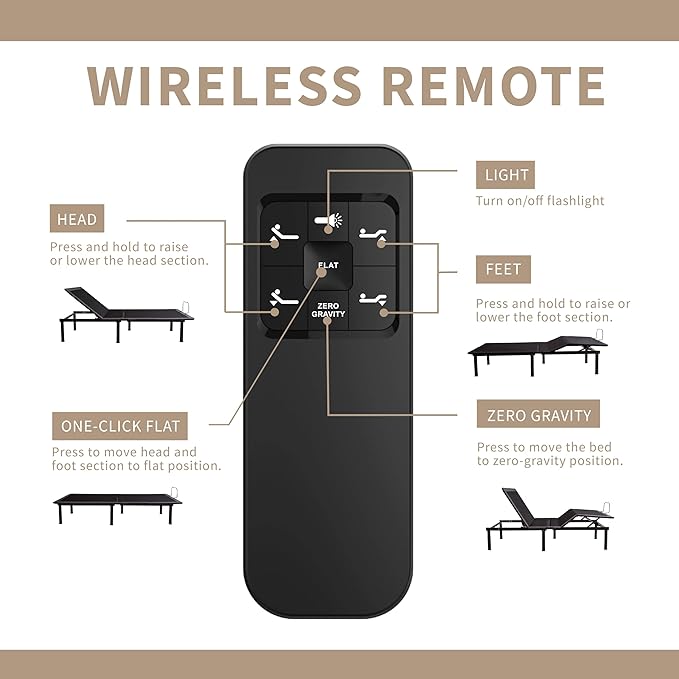 Twin XL Adjustable Bed Base Frame with Wireless Remote + 10 Inch Twin XL Green Tea Gel Memory Foam Mattress Bed in a Box, Head and Foot Incline, Zero Gravity, Fiberglass Free, 80" x 38"