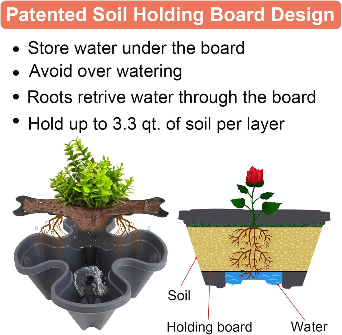 DUNCHATY Stackable Planter, Vertical Garden Planter with Wheels and Tools, Self Watering Strawberry Planter Indoor/Outdoor 6 Tier Herb Planter Pots for Growing Vegetables and Succulents, Dark Gray
