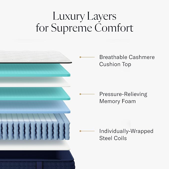 DreamCloud 12" Twin Mattress - Luxury Hybrid Gel Memory Foam - 365 Night Trial - Premium Pressure-Relieving Layers - Forever Warranty - Mattress in a Box - CertiPUR-US Certified
