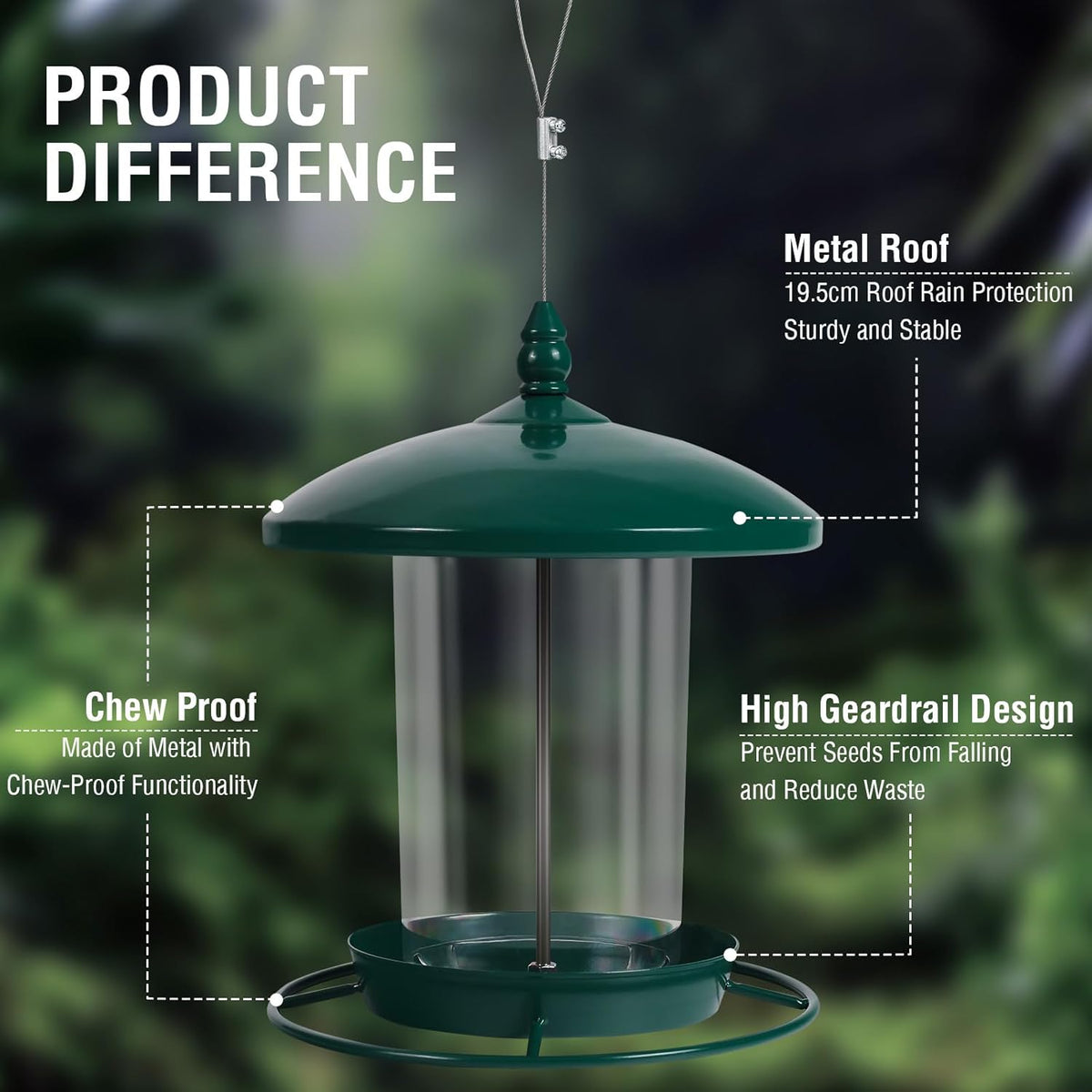 Metal Bird Feeder for Outdoors Hanging,3.0LB Seed Feeder,Easy to Fill & Clean,360° Feeding,Chew Proof Weatherproof Roof for Gardens and Wild Birds,Green