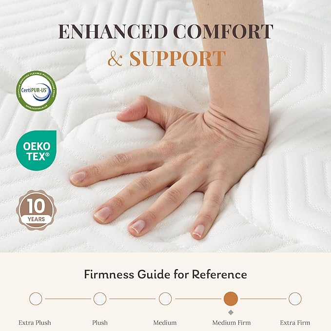 CH CHARME HOUSE Twin Mattress, 10 Inch Twin Size Hybrid in a Box, Medium Feel Foam and Individual Pocket Springs, Fiberglass Free Bed, Extra Edge Support, Pressure Relief, CertiPUR-US