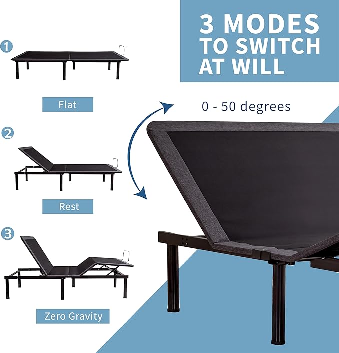 Full Adjustable Bed Base Frame,Electric Bed with Head and Foot Incline, Soft Cover & Zero Gravity & Wireless Remote with Backlight, 75"×54"×12",Black