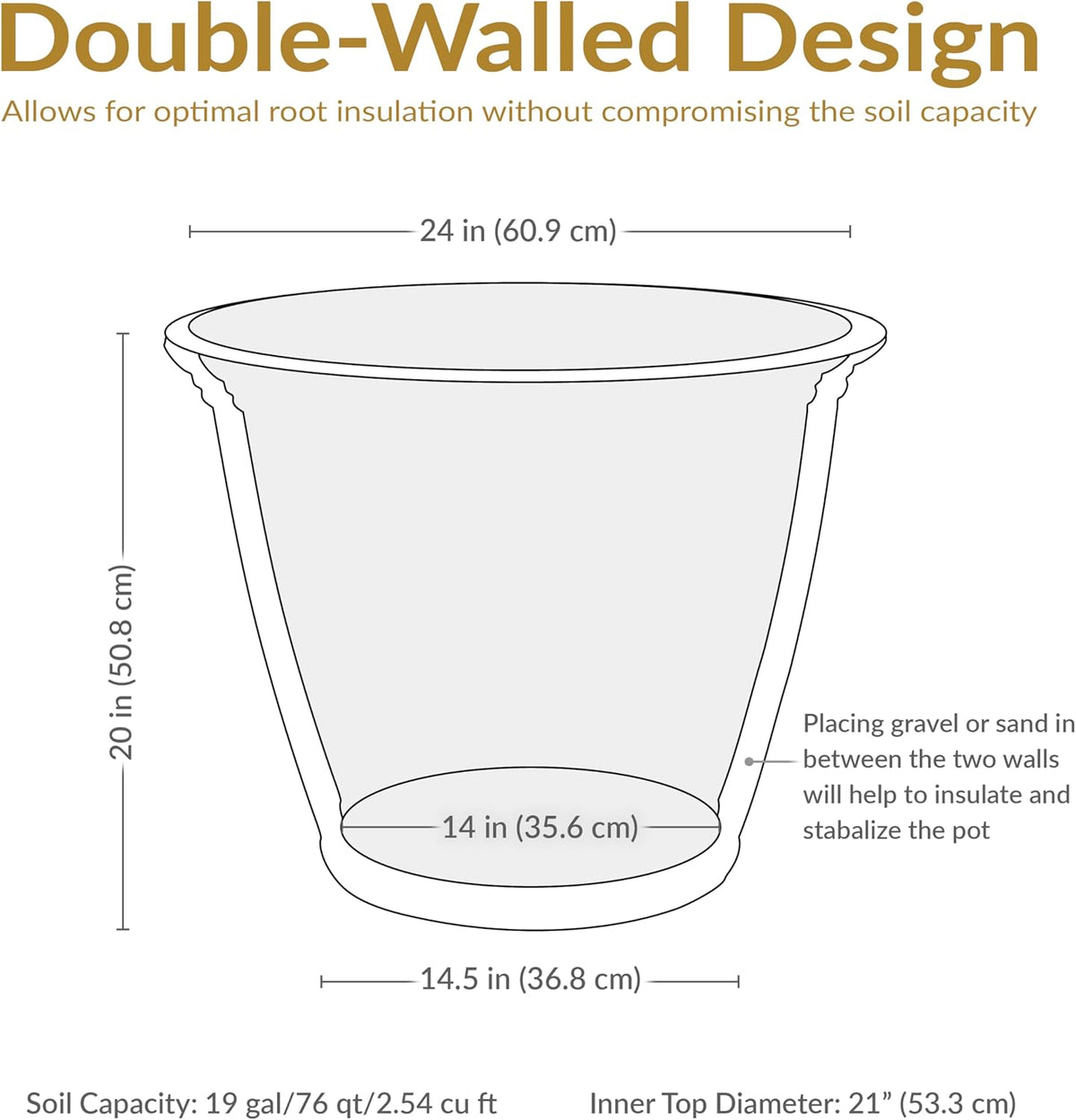 Sunnydaze 24-Inch Anjelica Large Plastic Pot for Plants - Outdoor Polyresin Round Planter with Drillable Drainage Holes - Slate - 2pk