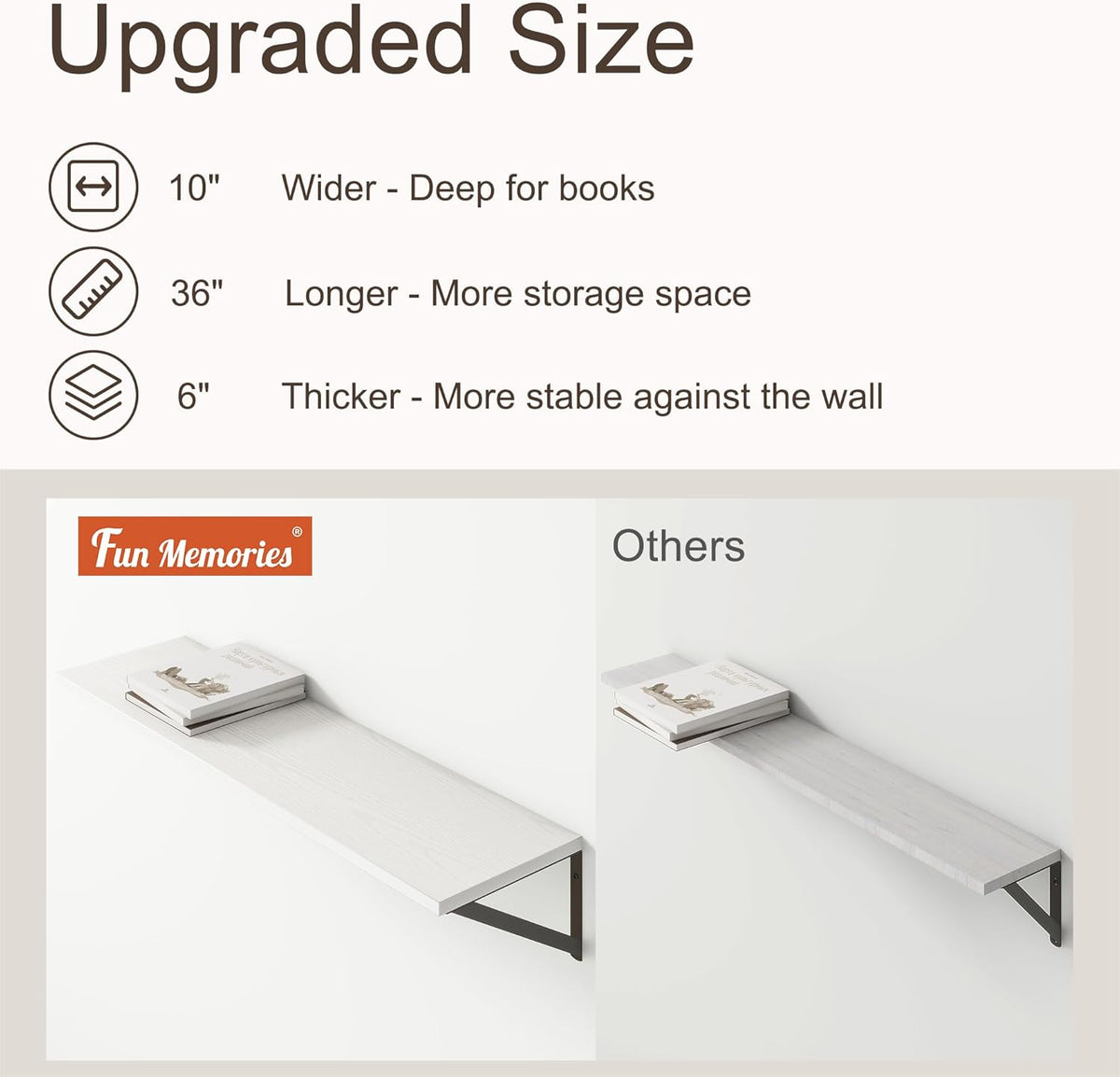 36"W x 10"D Floating Shelves, 10 Inch Deep White Floating Shelves, Farmhouse Rustic Deep Wall Shelves for Home Decor, Wide Large Floating Shelf for Bathroom, Living Room, Kitchen, Study Room