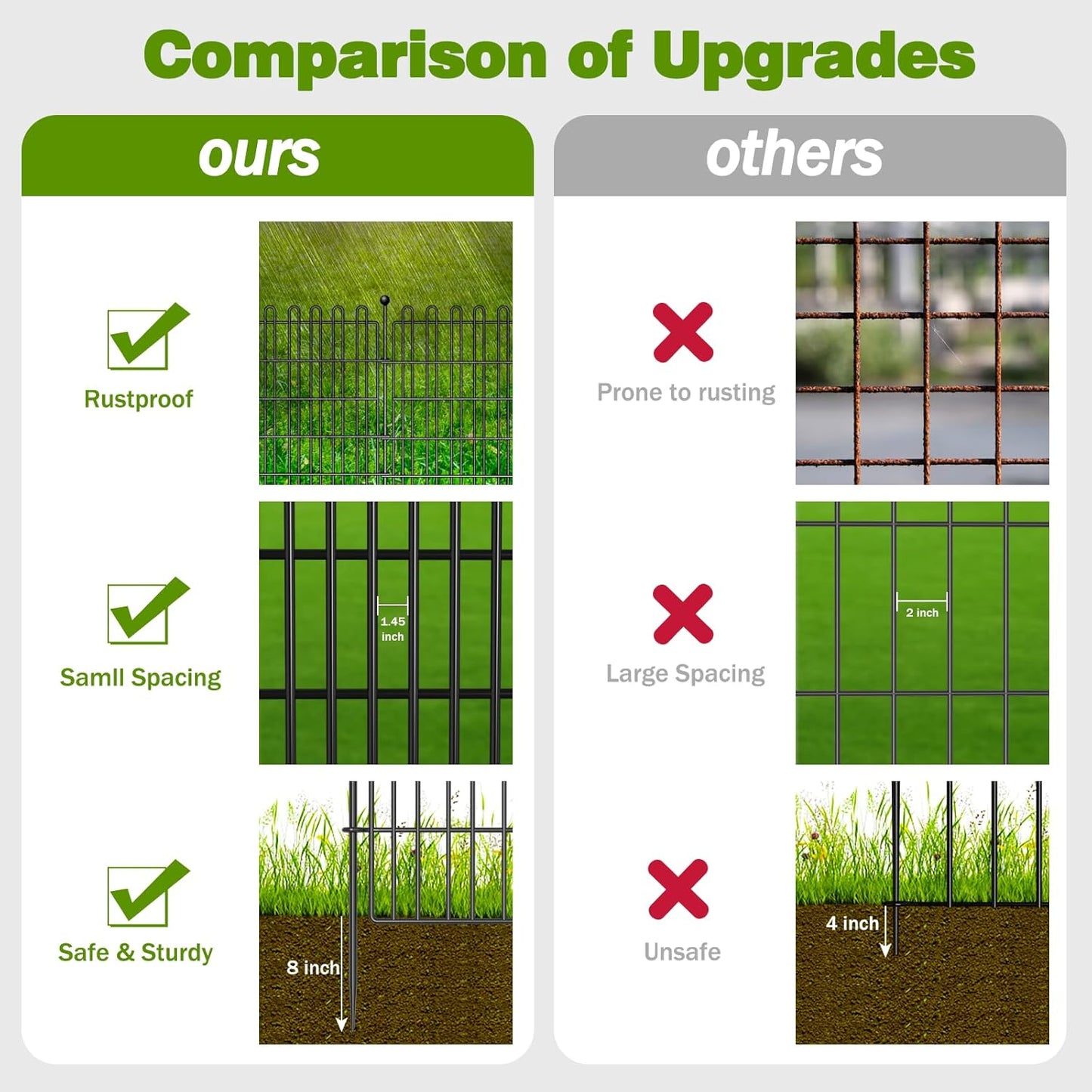 10 Panels No Dig Decorative Garden Fence with Gate for Yard, 40 in(H) X 23.6 ft(L) Animal Barrier Fencing for Outdoor Dog, Metal Portable Garden Fences for Borders, Pets, Landscape, Temporary Fence