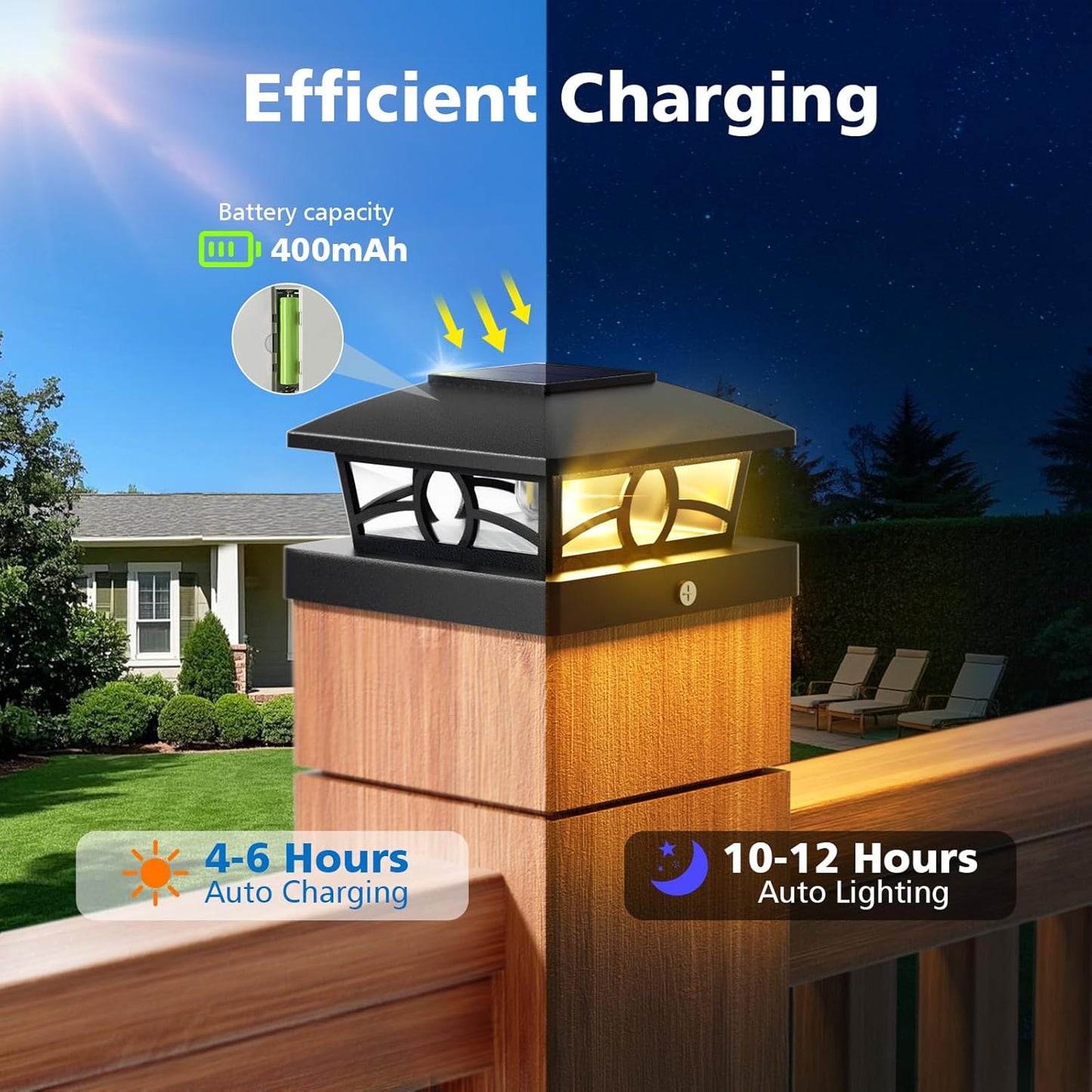 NIORSUN Solar Post Lights Outdoor, Fence Post Solar Lights Warm White Outdoor Waterproof Edison LED Bulbs Garden Patio Fence Deck Decor, 4x4 Post Caps Wood Vinyl, Black 12 Pack