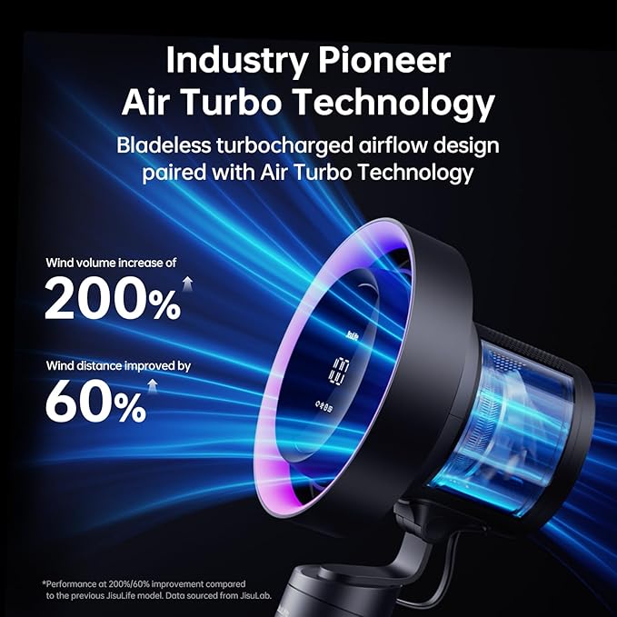 JISULIFE Table Purifier Fan, 3-in-1 Air Purifier Cool: HEPA H11 Filter, 7-Color RGB Light, 100-Speed, 10000mAh Battery, 120° Oscillating Desktop Fan for Gaming/Office Desk