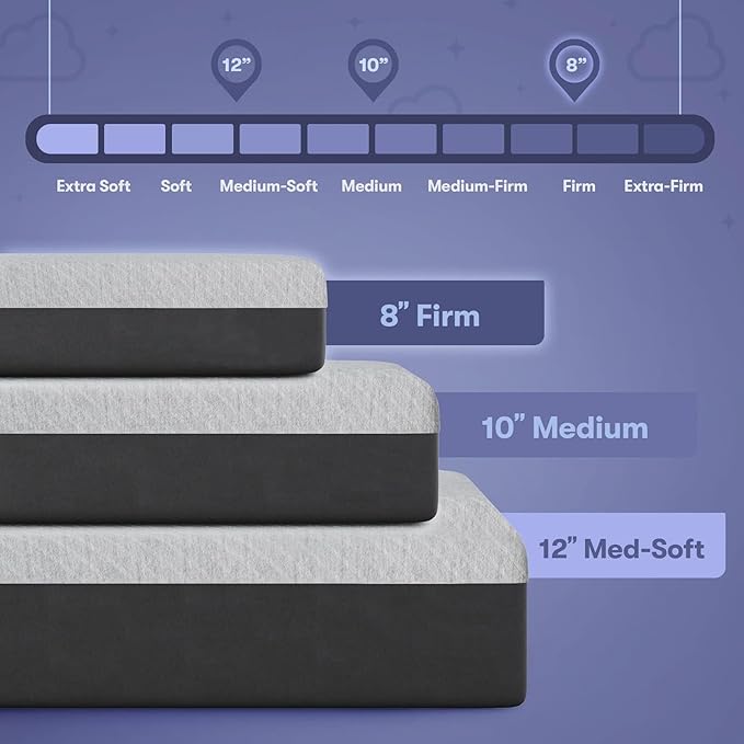 Celestial Sleep Gel Memory Foam Mattress in a Box, Made in The USA, CertiPUR-US® Certified Foam, Oeko-Tex, and Fiberglass-Free Certified Bed, 8 inch Firm - TwinXL